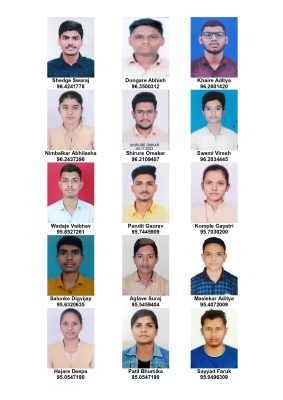 RESULT MHT-CET