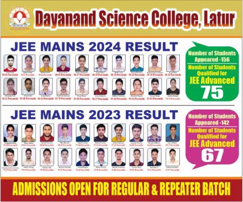 JEE RESULT 2024